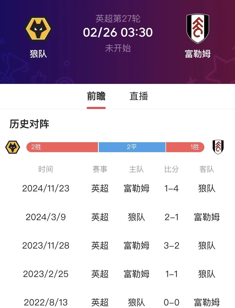 od体育入口-关于狼队客场不敌，保级形势举步维艰的信息