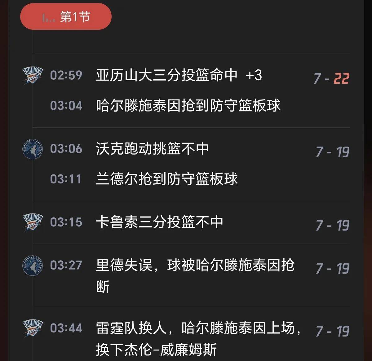 森林狼外线火力全开，狂胜对手分(森林狼外线火力全开,狂胜对手分别是谁)