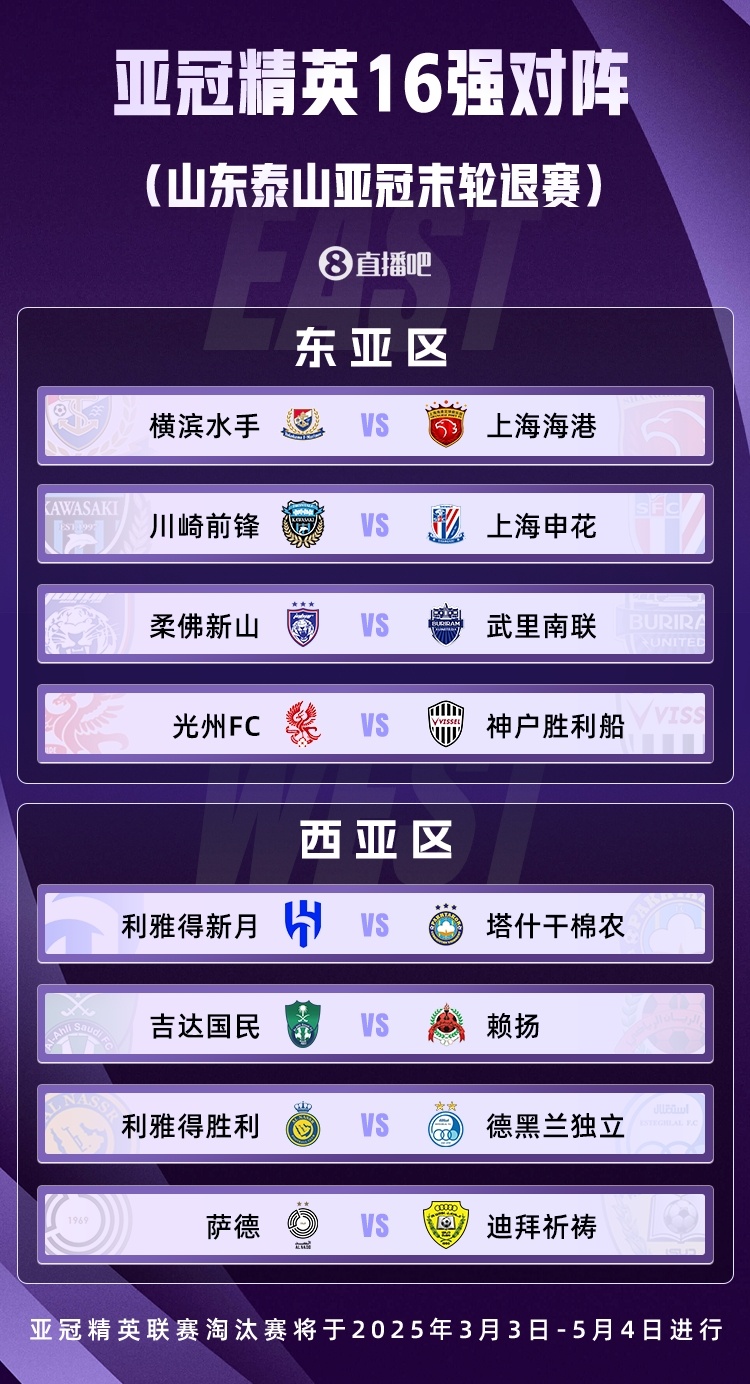 od体育官网-亚冠强淘汰赛开打，球队实力对比引发观众热情(亚冠淘汰赛对阵形势)