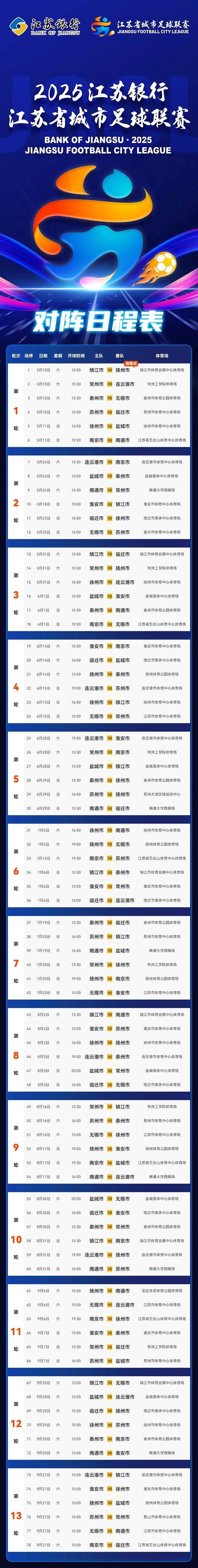 od体育下载-欧洲足球俱乐部担心新赛制影响自身利益(欧洲足球联赛制度)