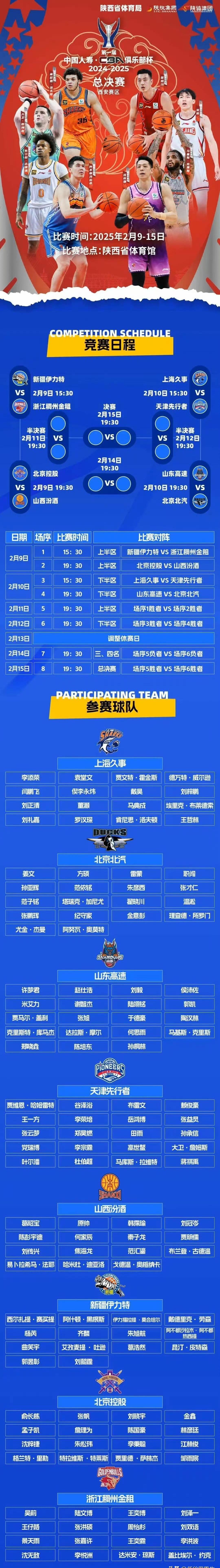 CBA俱乐部杯赛制创新，吸引球迷关注(2024华杯赛2024报名小学入口最新)