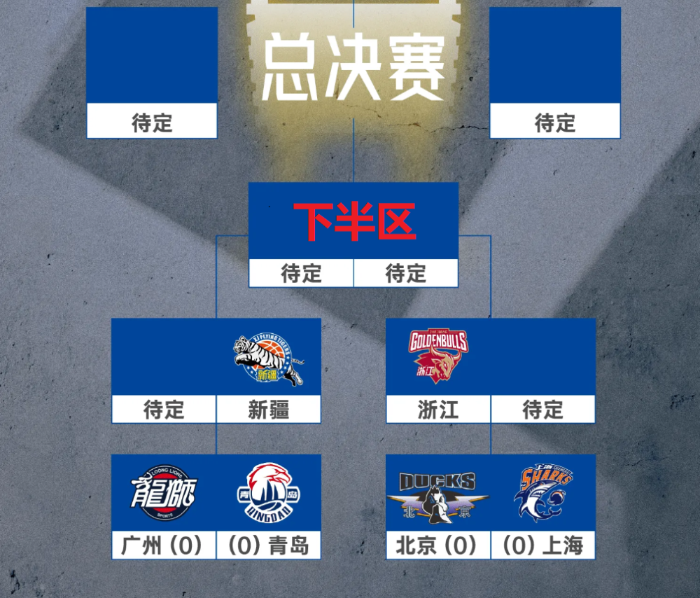 od体育app-包含季后赛八强对阵：辽宁vs深圳广东vs广厦的词条