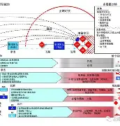 od体育入口-包含塔斯马尼亚联多线作战阵容调整，保证体能充沛的词条