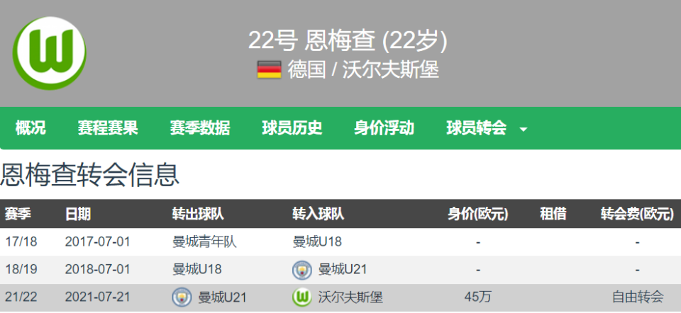 od体育入口-此前已多次拒绝切尔西！德媒曝拜仁仍有意吉滕斯多特要价6500万欧
