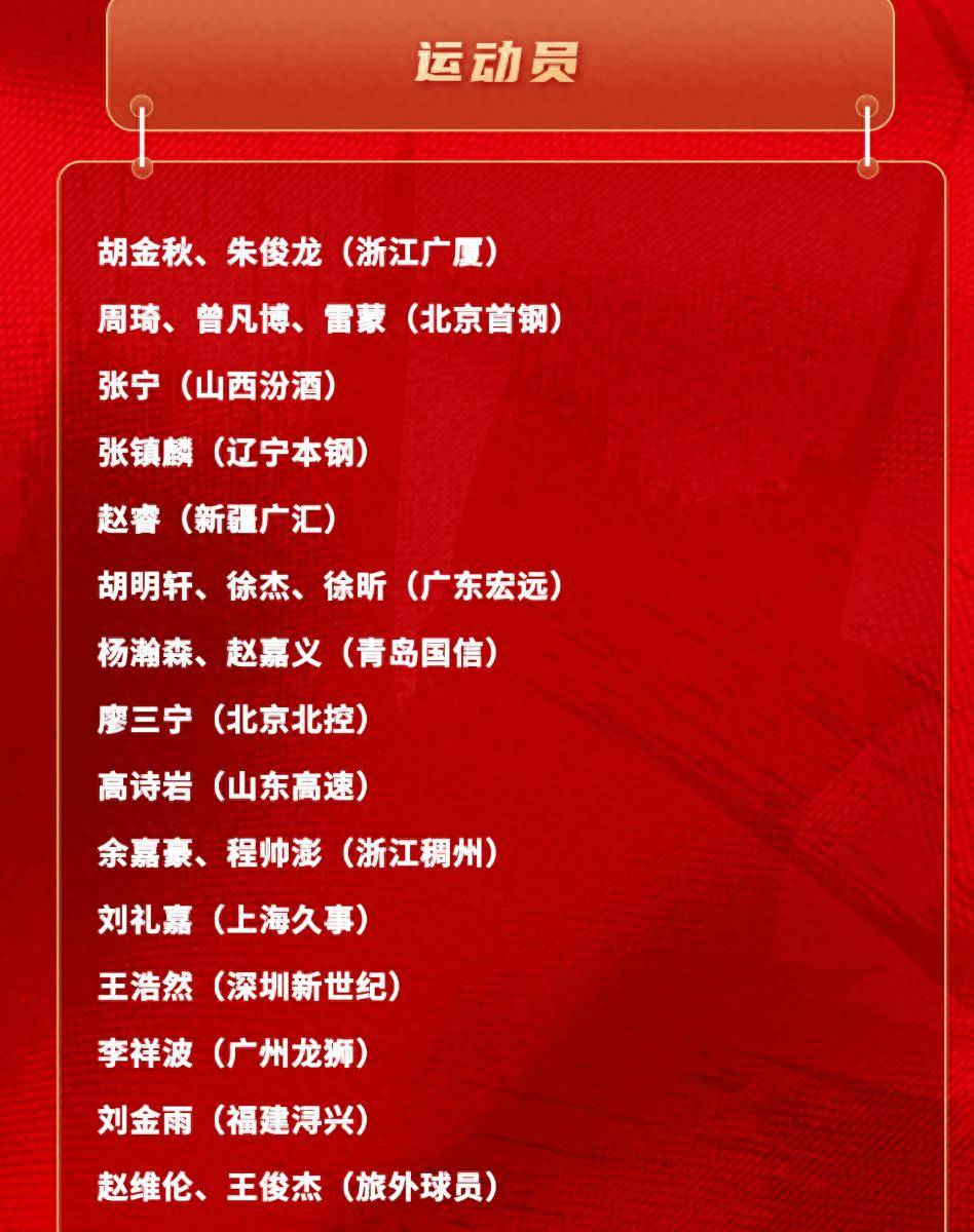 中国男篮欧洲拉练计划被打乱对手因签证问题比赛取消