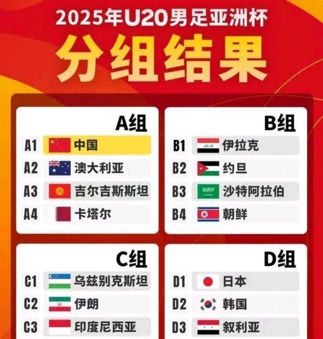 od体育-官方！中国男足罕见违规，证据确凿，遭亚足联处罚，足协也收罚单的简单介绍