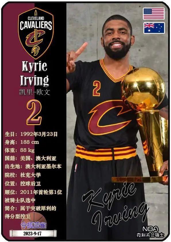 包含艾顿来了!詹姆斯与九位状元同队创NBA历史之最的词条